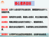 2.1 人的社會化  課件 2025-2026學(xué)年八年級道德與法治上冊（統(tǒng)編版2024）