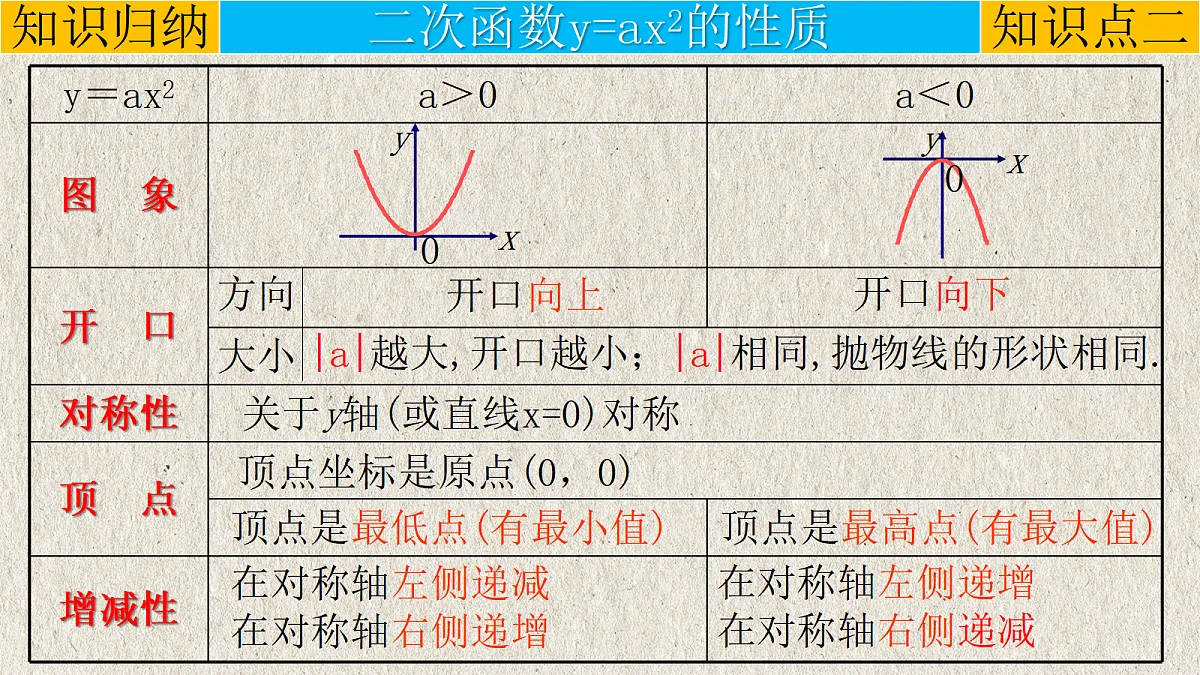 17261164第7页