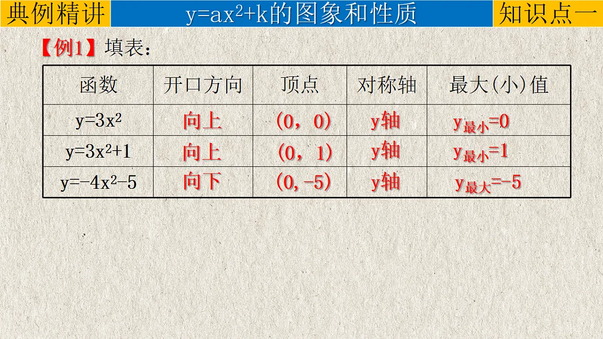 17261165第6页