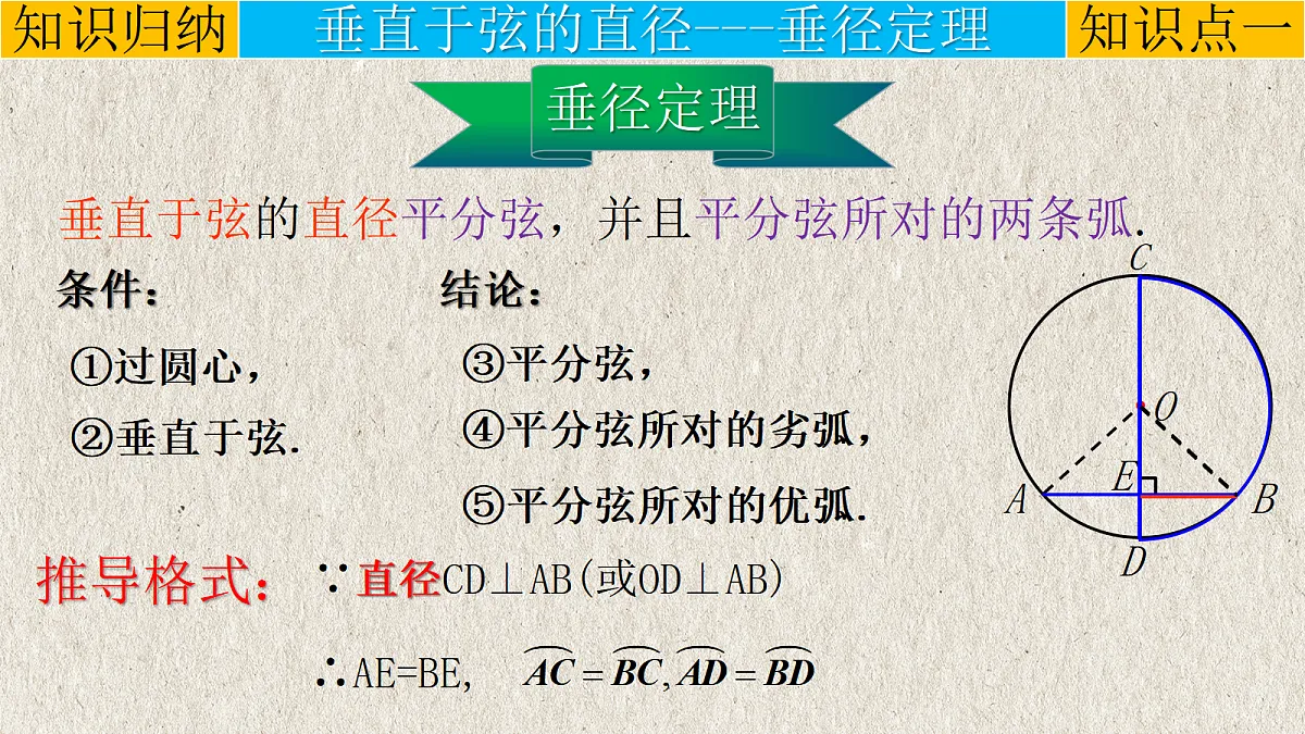 17261179第5页