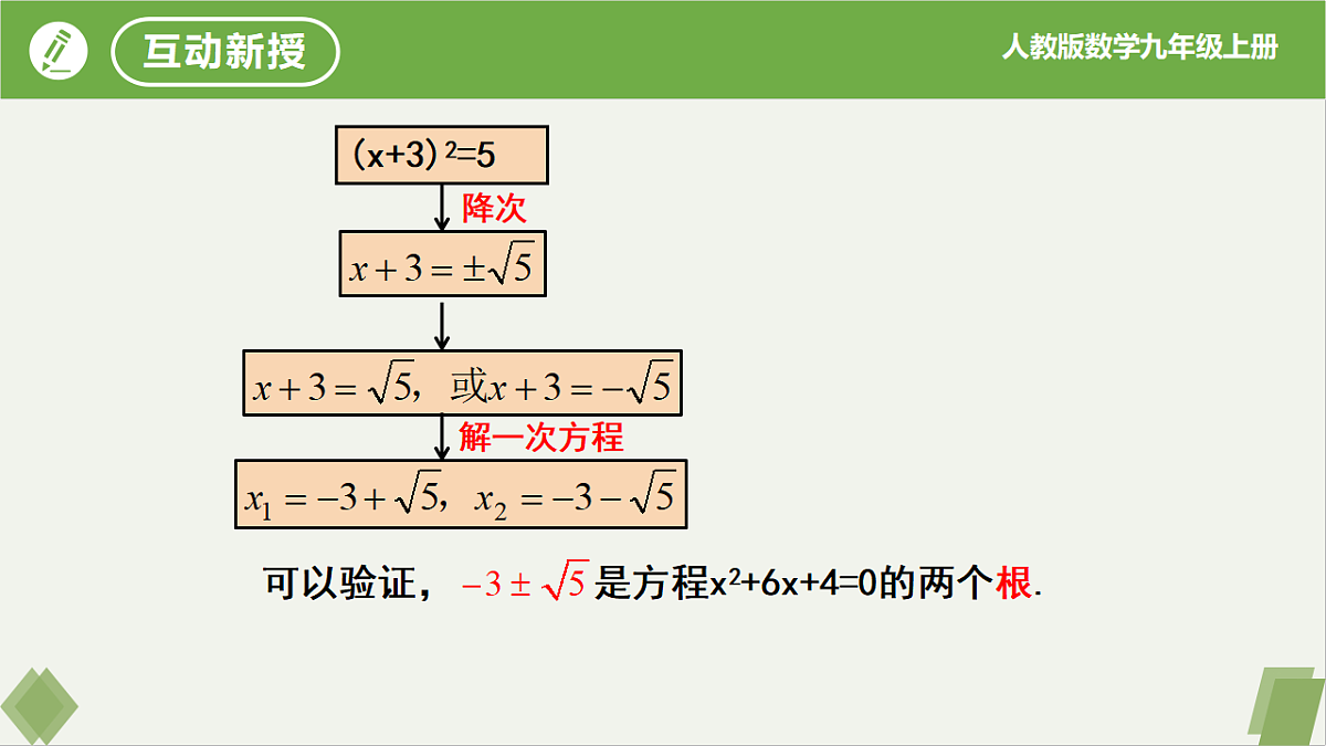 17261222第6页