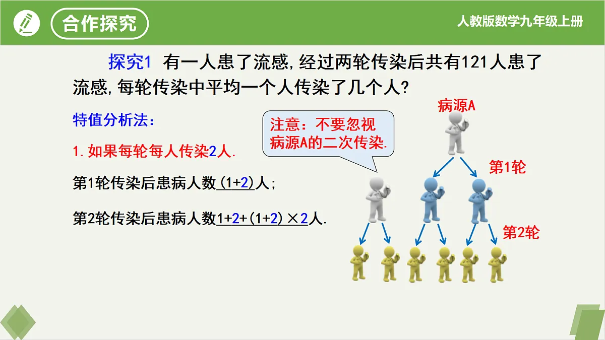 17261225第5页
