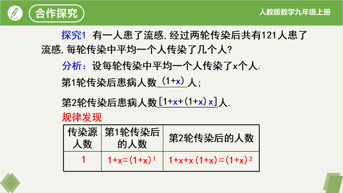 17261225第6页