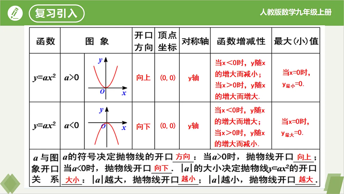 17261228第3页