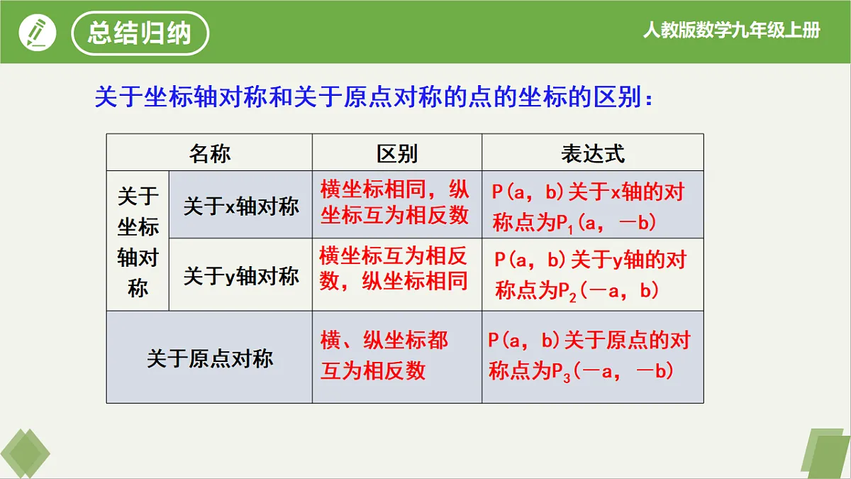 17261236第8页