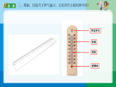1-2《认识气温计》课件  2025-2026学年教科版三年级科学上册