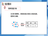 （2025新教材）人教版小學(xué)數(shù)學(xué)二年級(jí)上冊(cè)第一單元《分類與整理》單元復(fù)習(xí)課件