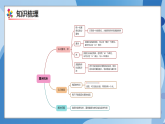 （2025新教材）人教版小學數(shù)學二年級上冊第四單元《厘米和米》單元復習課件