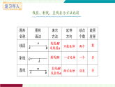 人教版（2024）數(shù)學(xué)三年級上冊 第5單元 第2課時  比較線段的長短 課件