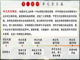 第4課 夏商西周王朝的更替（課件）-人教版初中歷史7年級上冊