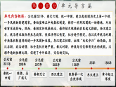 第9課 秦統(tǒng)一中國（課件）-人教版初中歷史7年級上冊