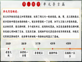 第16課 三國鼎立（課件）-人教版初中歷史7年級上冊
