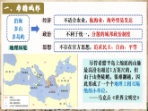 第4課 希臘城邦和亞歷山大帝國（課件）-人教版初中歷史九年級上冊