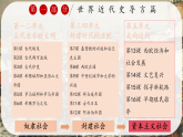 第13課 西歐經(jīng)濟(jì)和社會(huì)的發(fā)展（課件）-人教版初中歷史九年級(jí)上冊(cè)