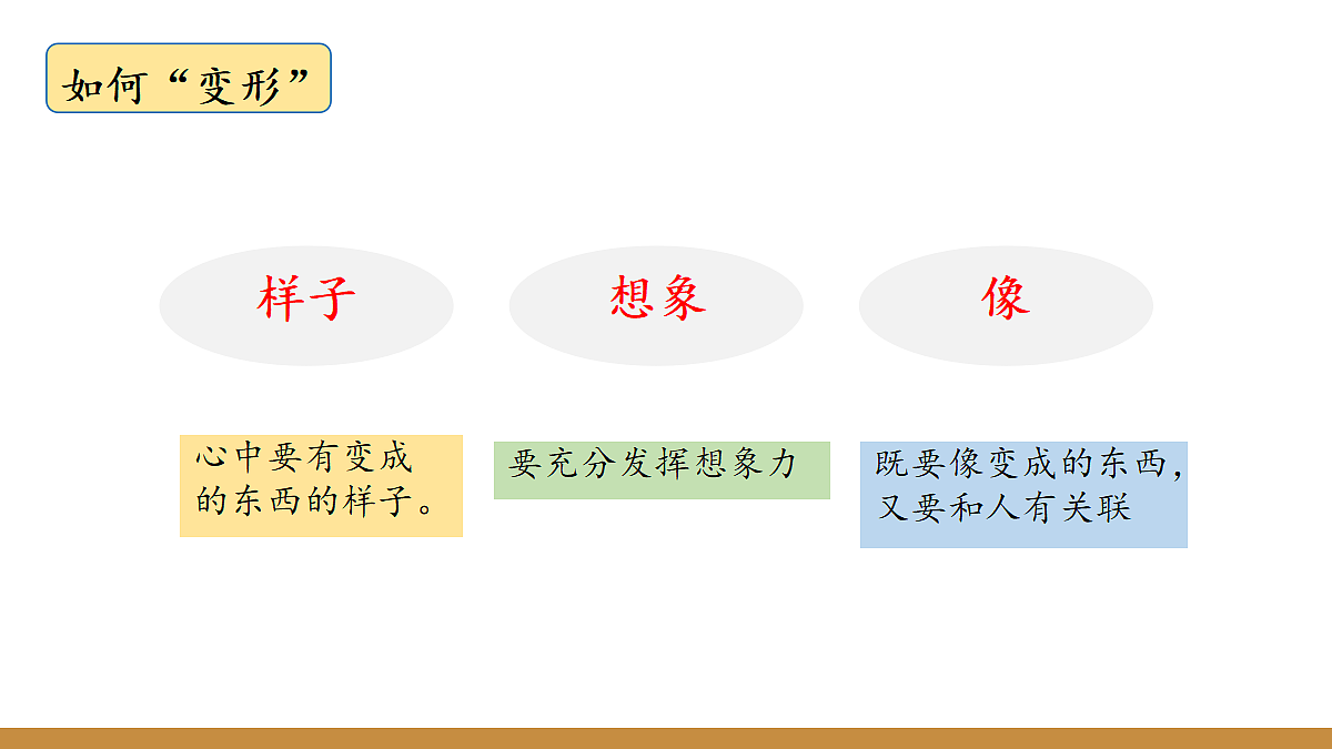 17262930第7页