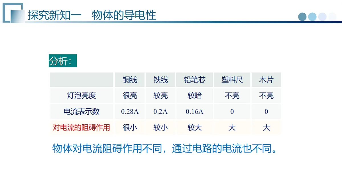 17262999第6页
