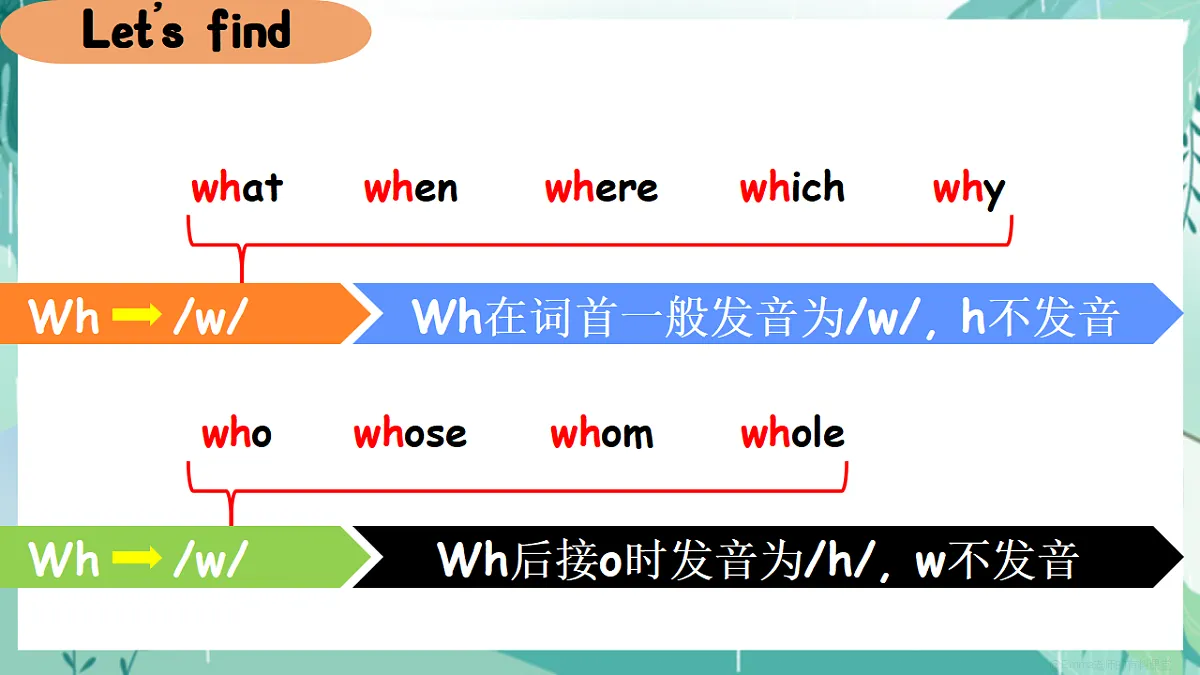 17263123第5页