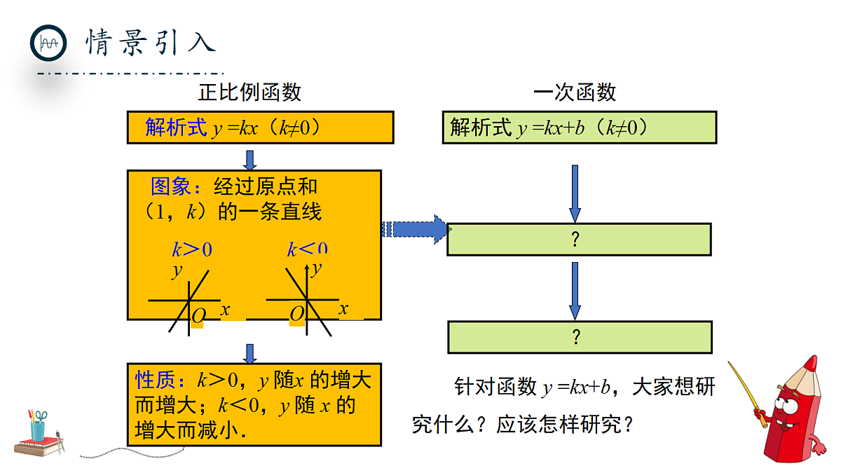 17263762第3页