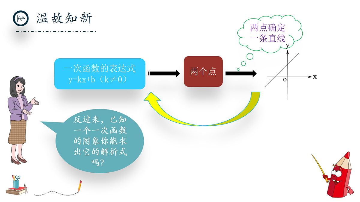 17263764第3页
