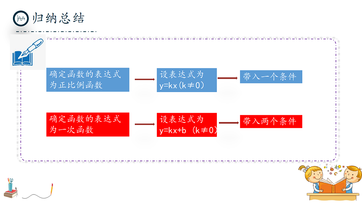 17263764第8页