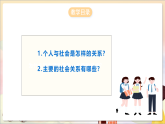 人教部编版道法八上 1.2《我们都是社会的一员》课件