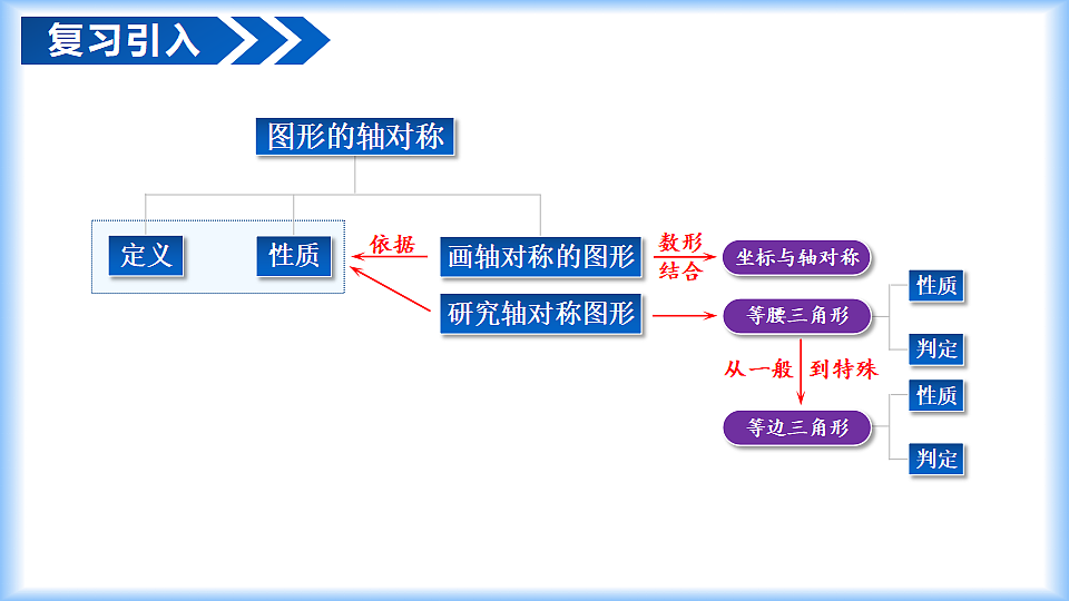 17264080第4页