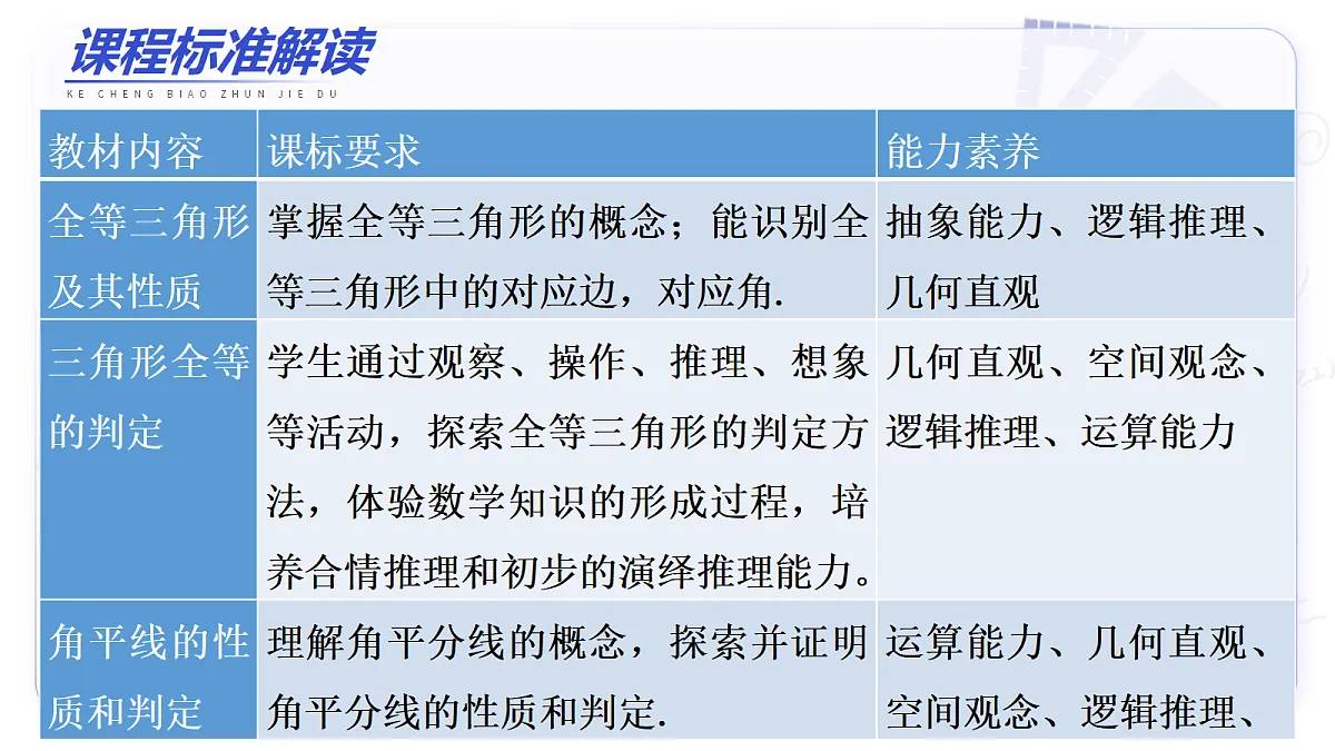 17264158第3页