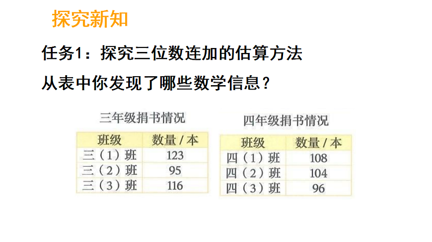 17264305第3页