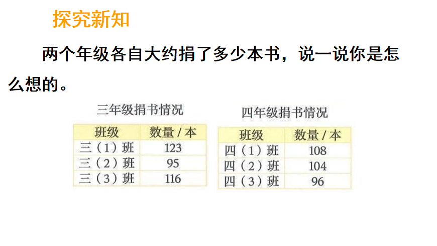 17264305第5页