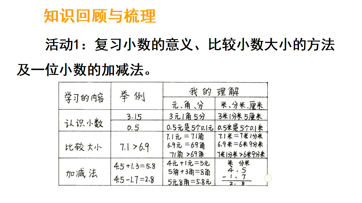17264354第3页