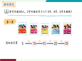 苏教版（2024）数学二年级上册 第1单元 第4课时  5的乘法口诀 课件