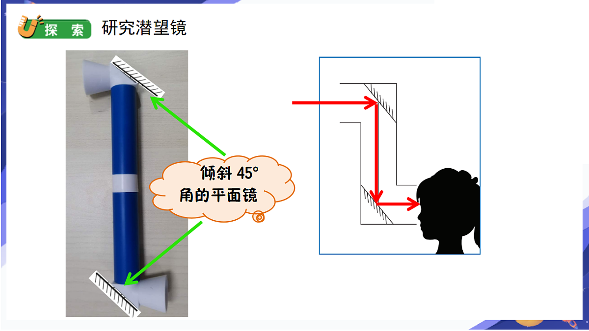 17265503第5页