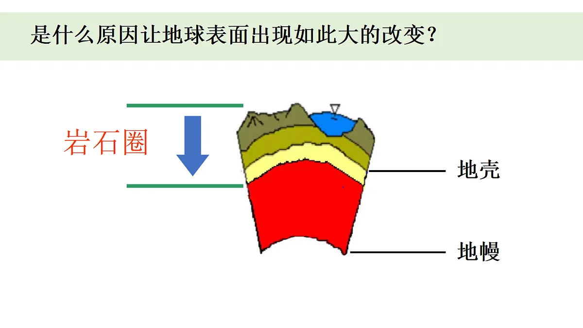 17265506第5页