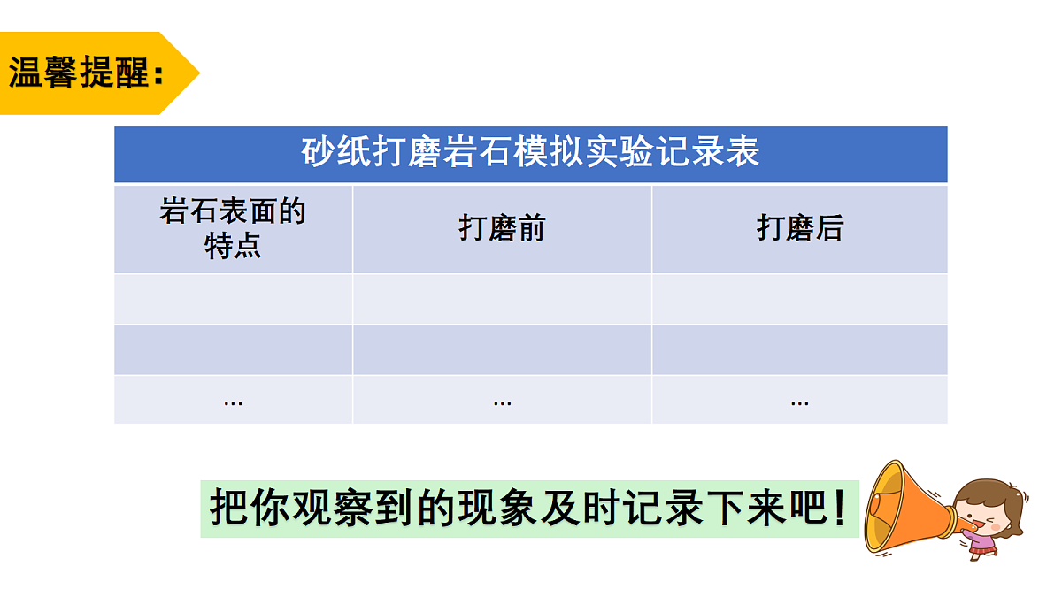 17265509第6页