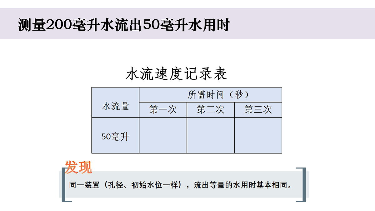17265517第5页