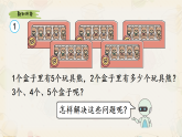 新人教版小學(xué)數(shù)學(xué)二上 2-2-1《5的乘法口訣》課件