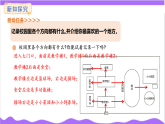 北师大版（2024）数学三年级上册 综合实践  记录我们的校园 1.记录我们的校园（1） 课件