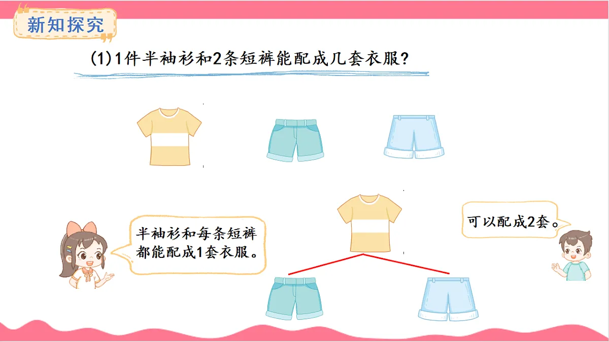 17265969第3页