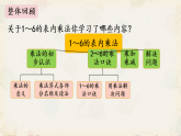 新人教版小學(xué)數(shù)學(xué)二上 第二單元1—6的表內(nèi)乘法《整理和復(fù)習(xí)》課件