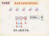 新人教版小學(xué)數(shù)學(xué)二上 第二單元1—6的表內(nèi)乘法《整理和復(fù)習(xí)》課件