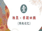五下期中家長會(huì)【課件】