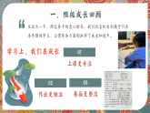 五下期中家長會(huì)【課件】