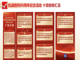 銘記歷史，砥礪前行——紀(jì)念抗日戰(zhàn)爭(zhēng)勝利 80 周年主題班會(huì)課件