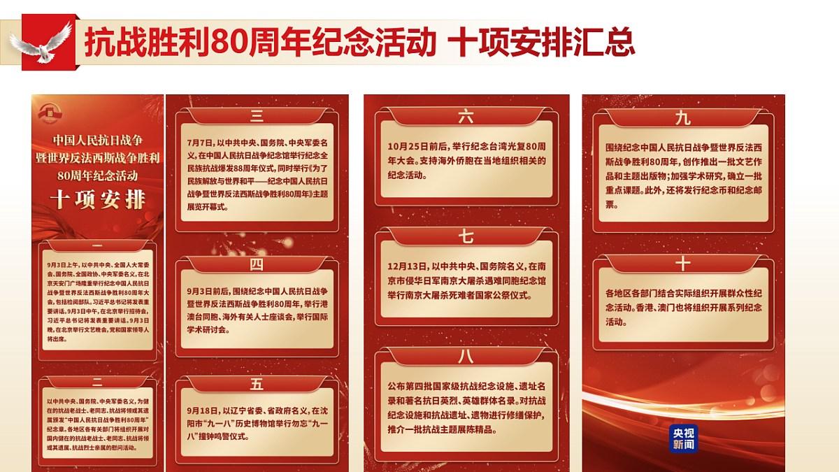 17266013第3页