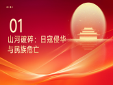高中主題班會(huì)課件：銘記歷史 珍愛(ài)和平 開(kāi)創(chuàng)未來(lái)——紀(jì)念抗日戰(zhàn)爭(zhēng)勝利80周年主題班會(huì)