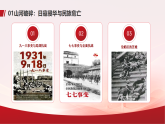 高中主題班會(huì)課件：銘記歷史 珍愛(ài)和平 開(kāi)創(chuàng)未來(lái)——紀(jì)念抗日戰(zhàn)爭(zhēng)勝利80周年主題班會(huì)
