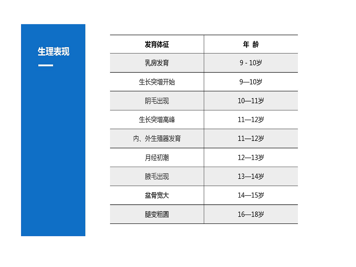 17266050第7页