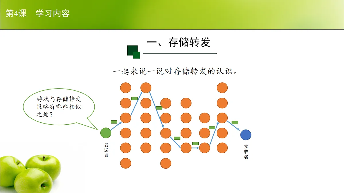17266097第8页