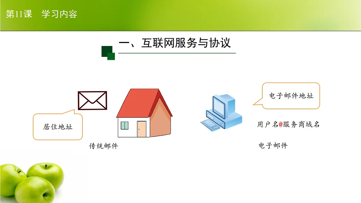 17266101第7页