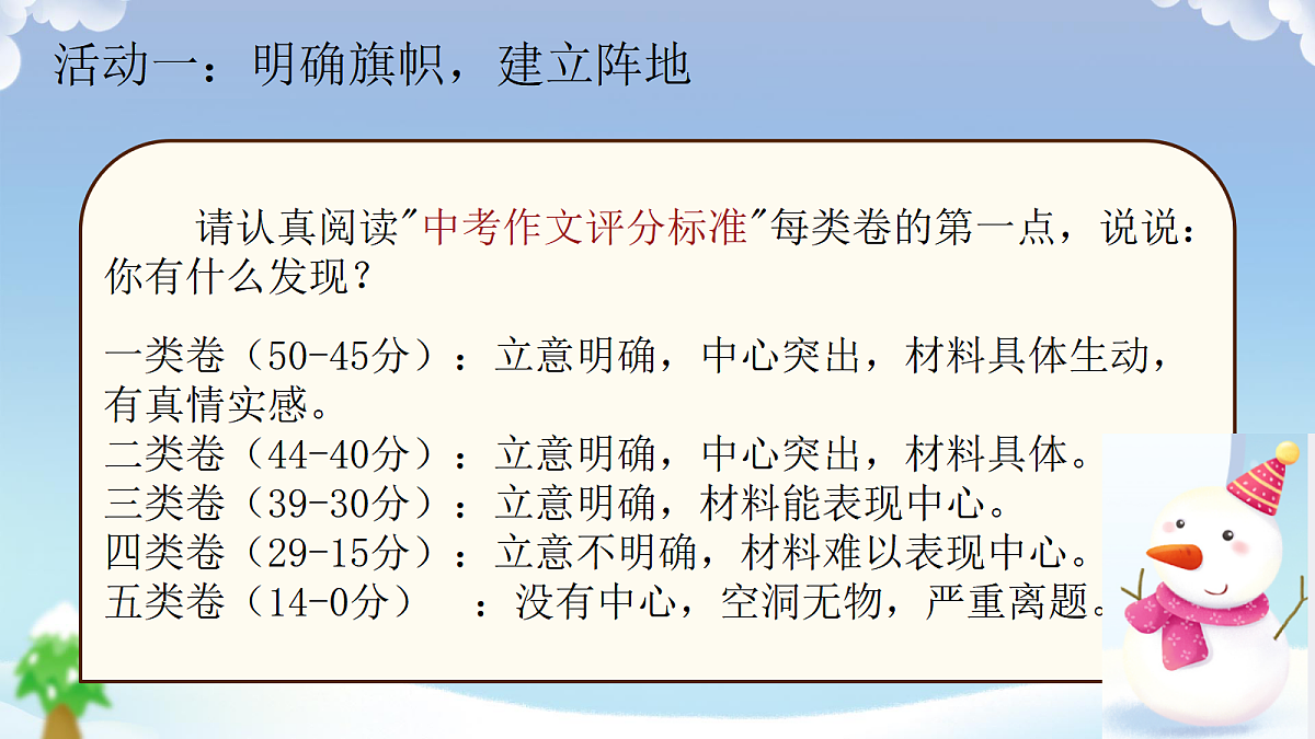 17266166第5页